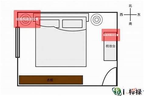 公寓风水怎么看|单身公寓风水常识，一个人的风水也很重要